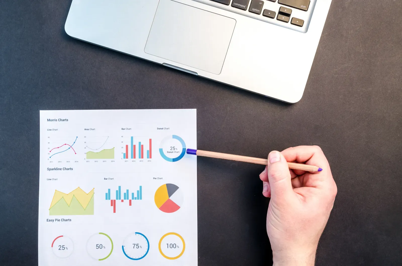 Finansal Analist vs Maliyet Muhasebesi Uzmanı: Kariyer ve CV Hazırlama Rehberi