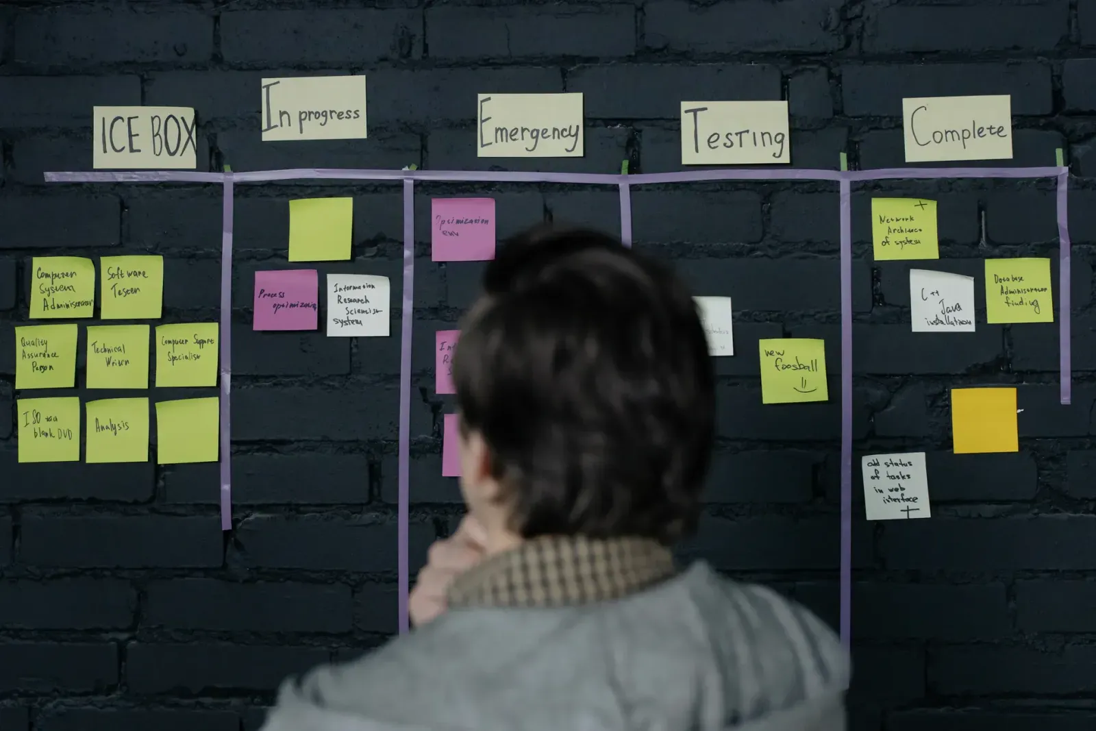 Scrum Master Mülakat Soruları: Hazırlık Rehberi ve Örnek Cevaplar