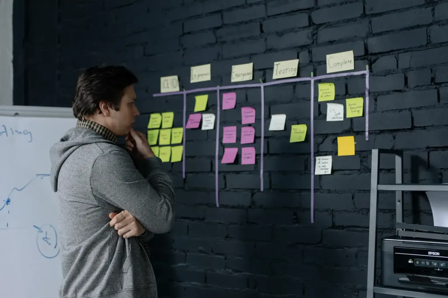 Scrum Master nedir konulu blog yazısının kapak görseli