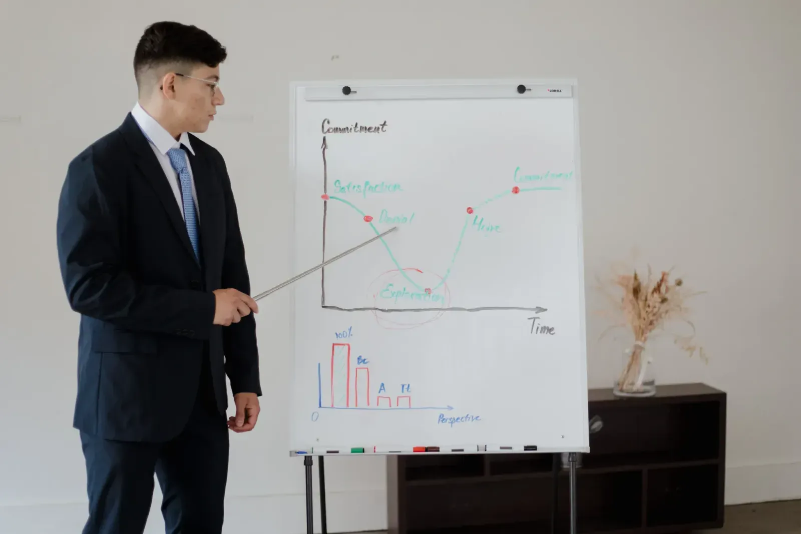 Veritabanı Geliştirici Nasıl Olunur? Teknik Yol Haritası ve Kariyer Planlama